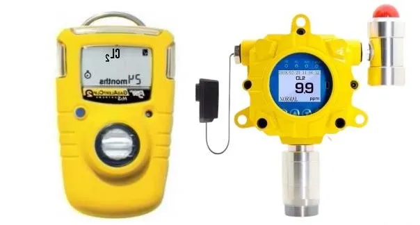 chlorine-sensors